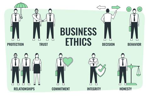 monalgeria The Blake-Mouton Grid, also known as the Managerial Grid Model, is a framework used to determine a leader's behavioral style, identifying their concern for people versus their concern for task production