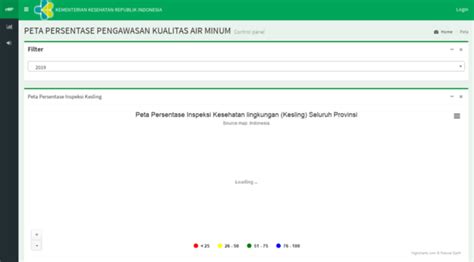 monev pkam login  It provides information and services related to the monitoring and evaluation of the health and safety standards of food, water, sanitation, waste, and other environmental factors