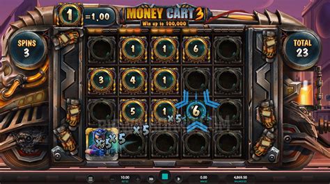 money cart 3 demo  In addition, players can also make use of the Money Train 3 demo mode (free play) to warm up and get a feel for the game