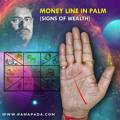 money line in palmistry  The padded mercury mount, long evenly set mercury finger, smooth texture of the skin along with the pinkish tinge on