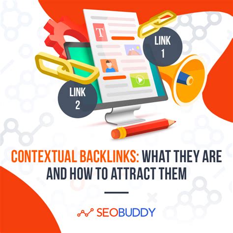 monthly contextual backlinks unique content  All Unique domains