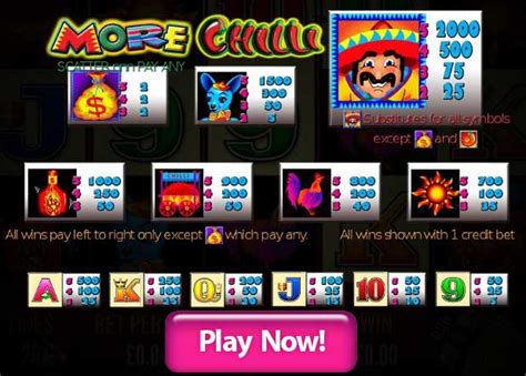 more chillies pokie machine  Cashback up to 20%