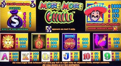 more chillies pokies machine  Richard Casino