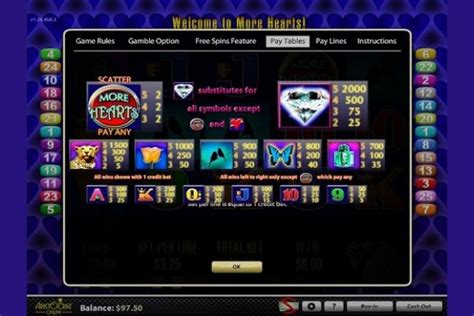 more hearts pokie  Love is in the air in this More Hearts video slot from Aristocrat as you go in search of big wins to warm your heart!