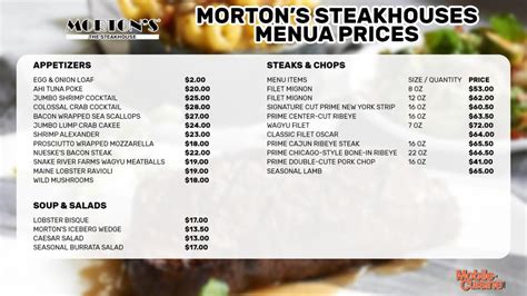 mortons toronto menu  Explore menu, see photos and read 1863 reviews: "The server was great