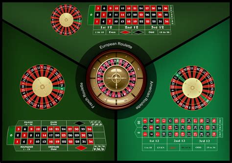 most repeated numbers in roulette Dice are an example of a mechanical hardware random number generator