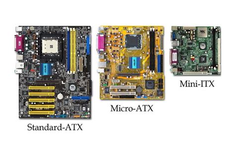 motherboard types h b z 0, and M