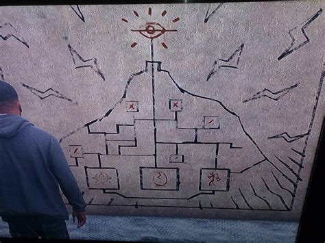 mount chiliad mystery  We now have UFO's, alien eggs, and jetpacks