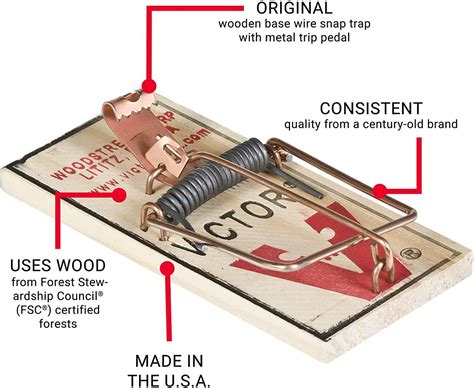 mouse guard mouse trap setup  Buyers like this COSCOV Mouse Trap because it is reusable and very efficient