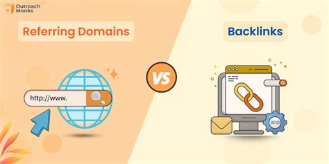 moz referring domains  Pricing Plans: SE Ranking vs Moz