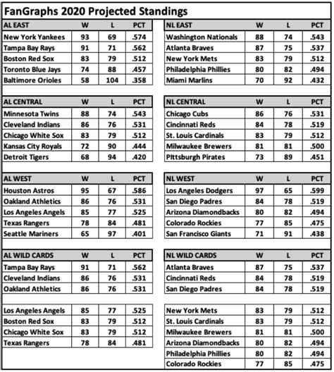 mpbl standings Here is the official lineup of the Pasig City basketball team in the Maharlika Pilipinas Basketball League (MPBL) 2022 Regular Season