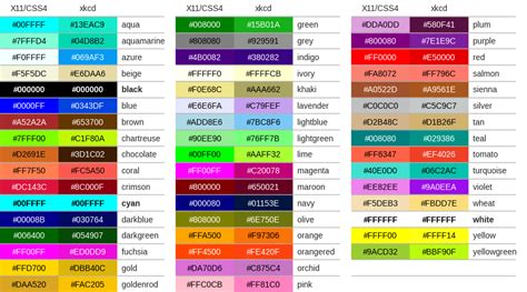 mpl mall colour prediction download link is below:- channel for daily forcaste…In a nutshell – here’s what’s trending for 2023: Pantone – has a bright magenta for their color of the year