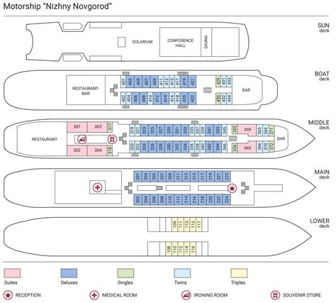 ms nizhny novgorod deck plan  It houses many famous paintings and sculptures from the Tsar period