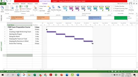 ms project tutorial MS Project Tutorial - MS Project, the project management software program by Microsoft, is a very handy tool for project managers that helps them develop a