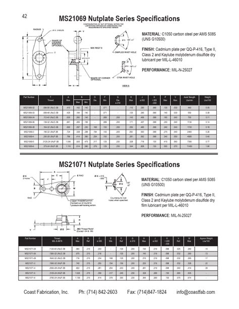 ms21071-08 45 (W) x 0