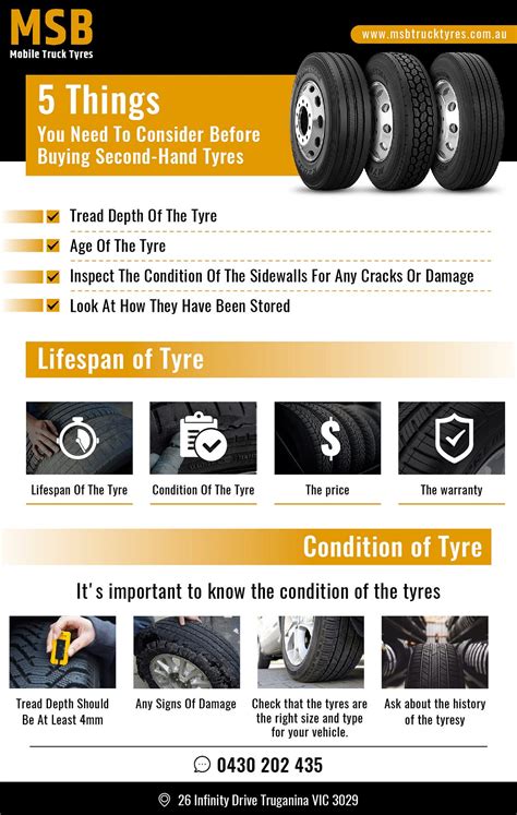 msb truck tyres  See Photos