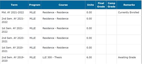 msml cmu My email: ruiyuli24ng@gmail