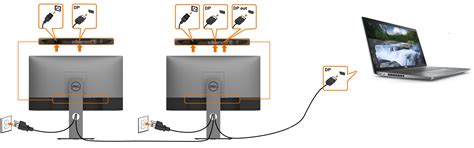 mst connect  Declare driver, sequencer and monitor instance, 3