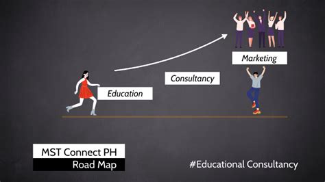 mst connect ph review A semi-annual peer-reviewed international electronic and printed journal of CICM-Maryhill School of Theology, Quezon City, Philippines