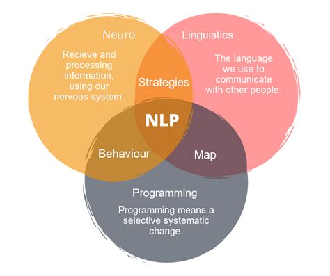 mtk nlp mtk_wlan_support=1 ro