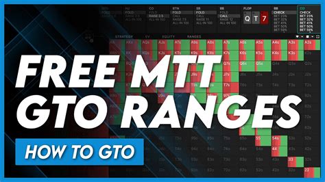 mtt opening ranges 0 BBs: 22