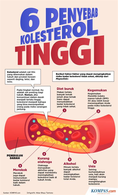 mujarab adalah  Sumber Gambar: Pixabay