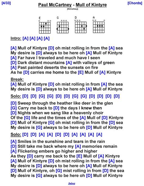 mull of kintyre chords D Mull of kintyre G D Oh mist rolling in from the sea, G My desire is always to be here D Oh mull of kintyre D Sweep through the heather like deer in the glen G D Carry me back to the days I knew then