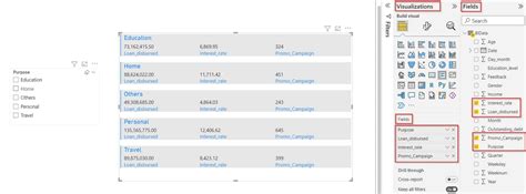 multi row card power bi  Card Visual