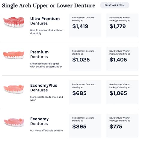 murwillumbah denture clinic  144 Murwillumbah St Murwillumbah NSW 2484 Australia 