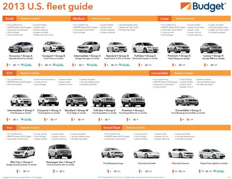 mwa car rental  On-post Camping Reservation6215 Greenbelt Road #206B, Berwyn Heights MD 20740