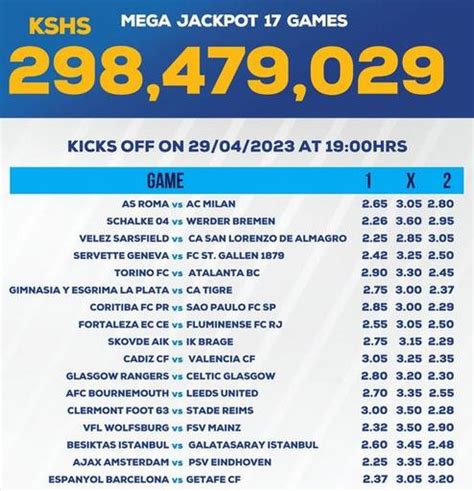 mwanasoka mega jackpot prediction today This week we are offering a well analyzed sportpesa jackpot prediction to each of our users