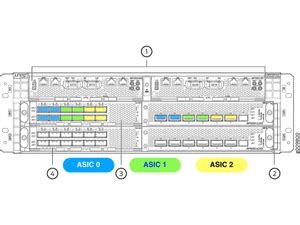 mx10003 datasheet The Juniper Networks ® PTX Series Packet Transport Routers transform the core network with physical and virtual innovations that deliver unprecedented scale at the lowest cost per bit