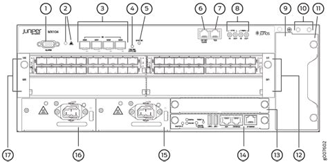 mx104 power consumption MX104 AC Power Electrical Safety Guidelines and Warnings on page 246 • MX104 DC Power Electrical Safety Guidelines on page 247 • DC Power Electrical Safety Warnings for Juniper Networks Devices on page 248 • Site Electrical Wiring Guidelines for MX104 Routers on page 251