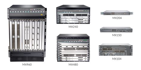 mx104 power consumption 4GHz each, for a maximum throughput of up to 7