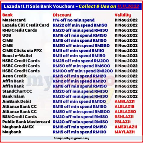 mychoice voucher codes  With an extensive product range of home appliances, domestic appliances and kitchen appliances, Mychoice makes online shopping totally secure, easy and hassle free using the latest design, security and navigational technologies bringing you as close as possible to