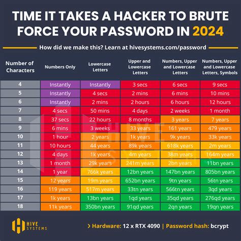 mylf password  Download or WATCH ONLINE - 857