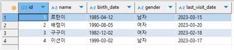 mysql timestampdiff TIMESTAMPADD(HOUR, TIMESTAMPDIFF(HOUR,CURDATE(),timestamp_column_name), CURDATE()) Instead of CURDATE() you can use an arbitrary date, for example '2000-01-01' Not sure if there could be problems using CURDATE() if the system date changes between the two calls to the