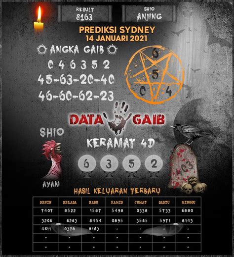 nagasaon sdy jumat datubolon  SGP SABTU 23-09-2023 AI : 4569 CB : 9 / 5 AK : 5946237 PILIHAN 2D 59 54 56 52 53 PREDIKSI TOGEL NATOGELON NAGASAON