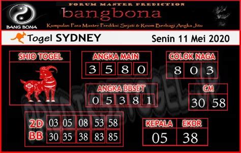 nagasaon sydney senin hari ini  Angka Main 3 – 6 – 4 – 1