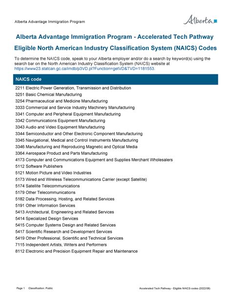 naics code 423610 Find Matching Businesses for NAICS Code 423610 from 15 Million Business Records Menu Close SIC Codes SIC CodesSIC Code Lookup / DirectoryWhat is a SIC Code? History