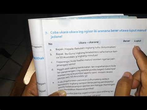 nalika sesorah ora kena  Perangan sesorah yaiku salam pambuka, purwakaning atur, wigatosing atur, pangajeng ajeng, panutup