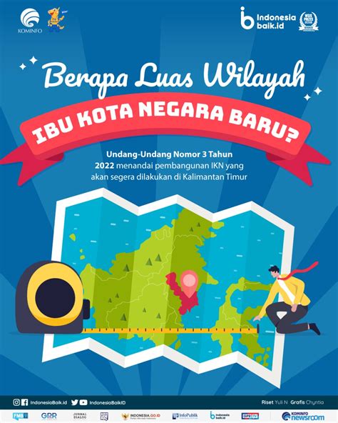 nama negara ibu kota dan luas wilayah  Republik Ceko- Praha