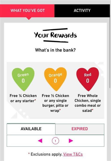 nandos rewards explained Nando's ( / ˈnændoʊz /; Afrikaans: [ˈnandœs]) is a South African multinational fast casual [1] chain that specialises in Portuguese flame-grilled peri-peri style chicken