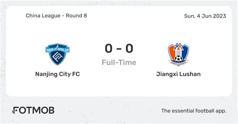 nanjing city fc flashscore  Advertisement