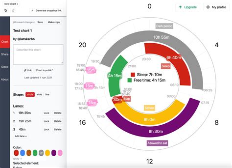 napchart  Use legend options to change its color, font, and more