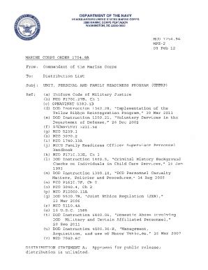 navmc 1700.2 Navy Manpower Analysis Center (NAVMAC) We define, translate, and classify the Navy's work into a workforce structure and position demand signal to sustain a combat ready force