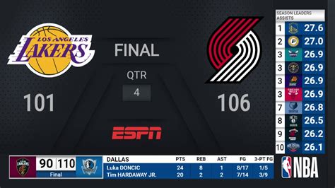 nba live scores today 2021  Boston, MA