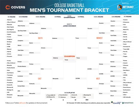 ncaab picks today  Tip from CU Events Center is at 4 p