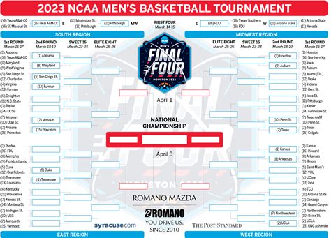 ncaaf 2nd half odds  To be clear, these odds show who oddsmakers favor and think have the best chance to win the NCAA Tournament