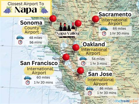 nearest airport to solvang ca  Airports with scheduled flights sorted by distance